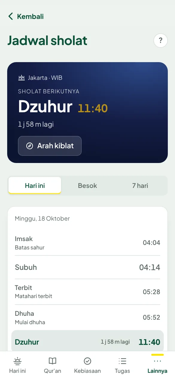 Tampilan Jadwal dan pengingat sholat