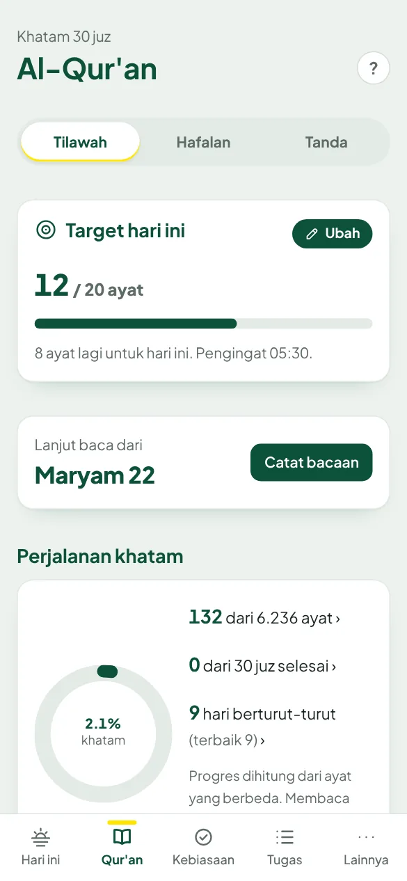 Layar Al-Qur'an dengan target harian dan progres khatam