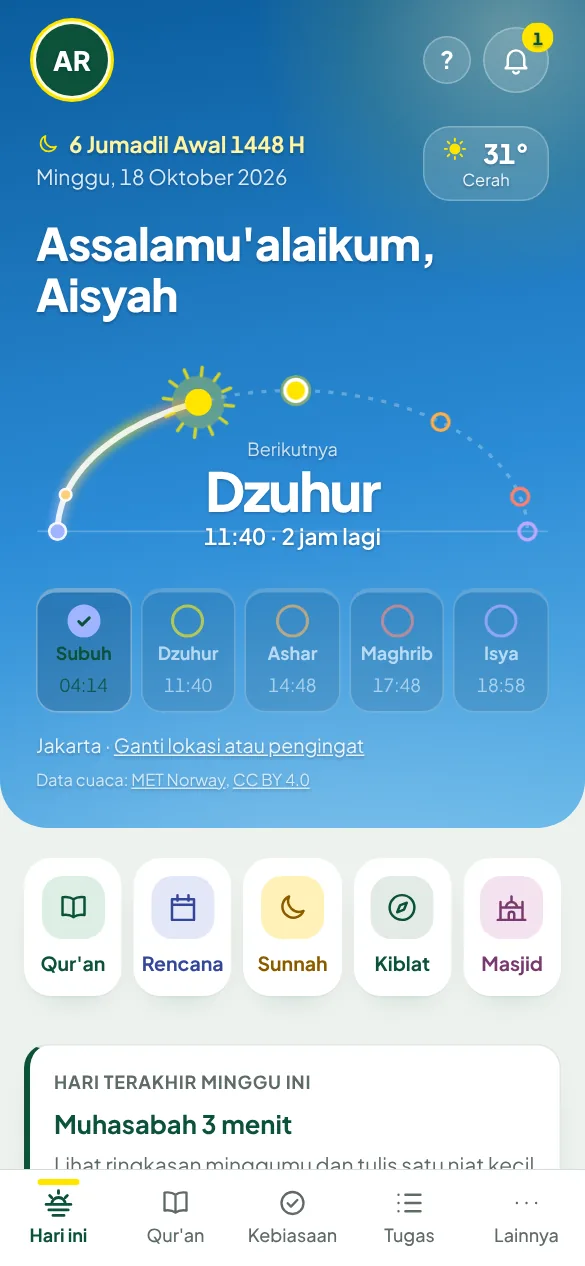 Tampilan Hari ini