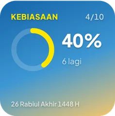 Widget kebiasaan hari ini