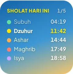 Widget jadwal sholat